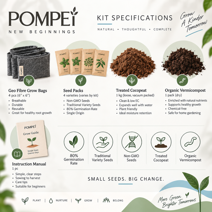 DIY Plant Grow Kit